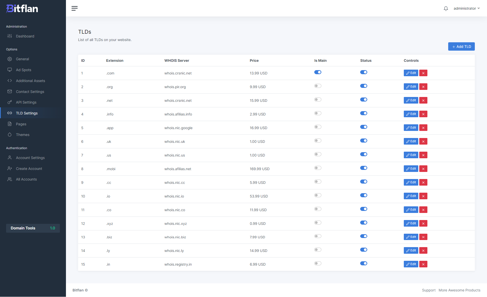 DomainsKit v2.7.1 – 域名管理工具-哈德森博客